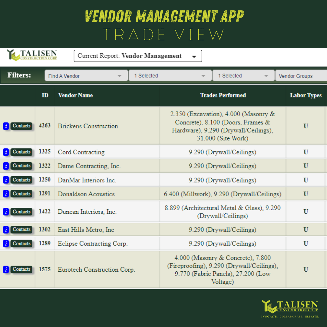 Talisen's Vendor Management App: Trade View